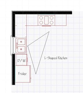 Kitchen Design Drawings, How To Layout A Kitchen Floor Plan