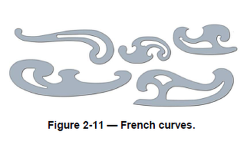 French curves  ITI Engineering Drawing