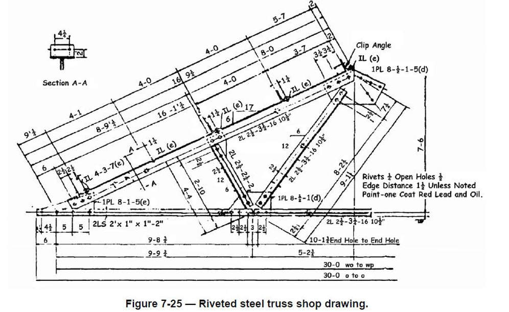 Featured image of post Steel Frame Drawings / 33 cad drawings for category: